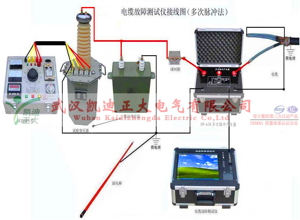 KD-A30電纜多次脈衝接線圖_水印.jpg