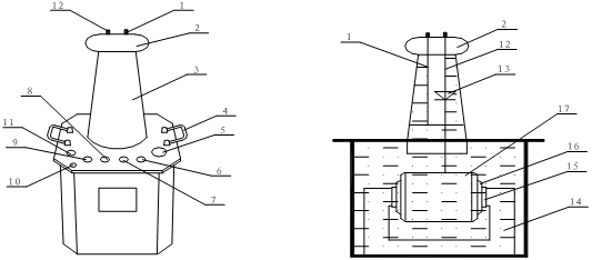 特變電工定製試驗變壓器.png