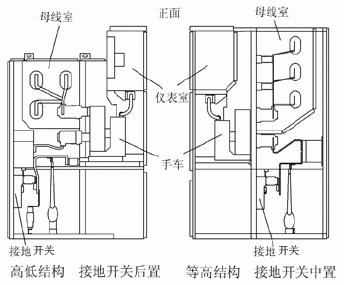 開關櫃耐壓測試儀.png