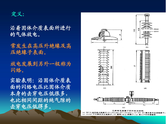 實驗室沿麵放電器材.png