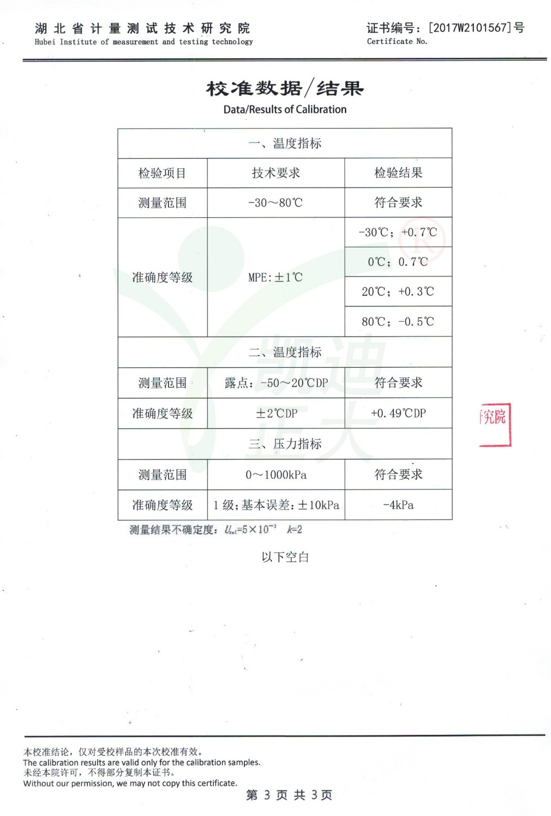 SF6氣體水分密度在線監測係統